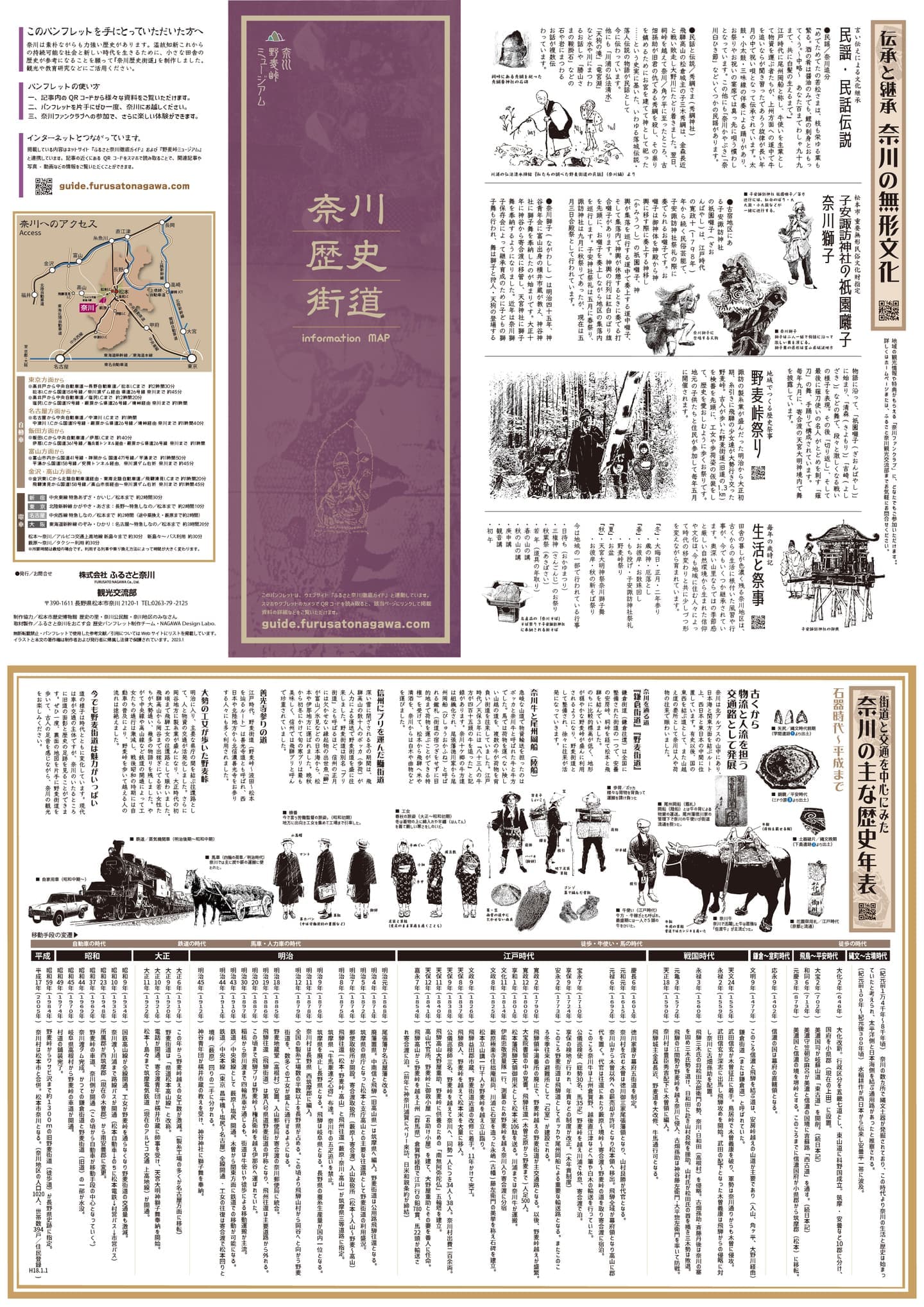 奈川・街道の歴史／民謡民話と歳時記