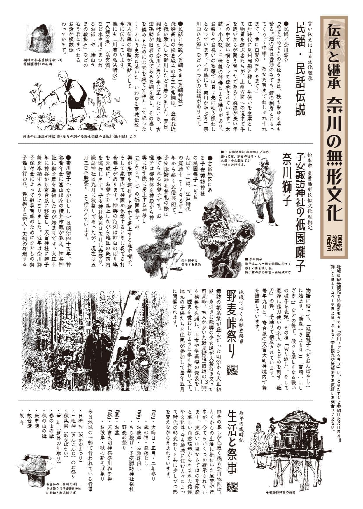 奈川・街道の歴史／民話と民謡