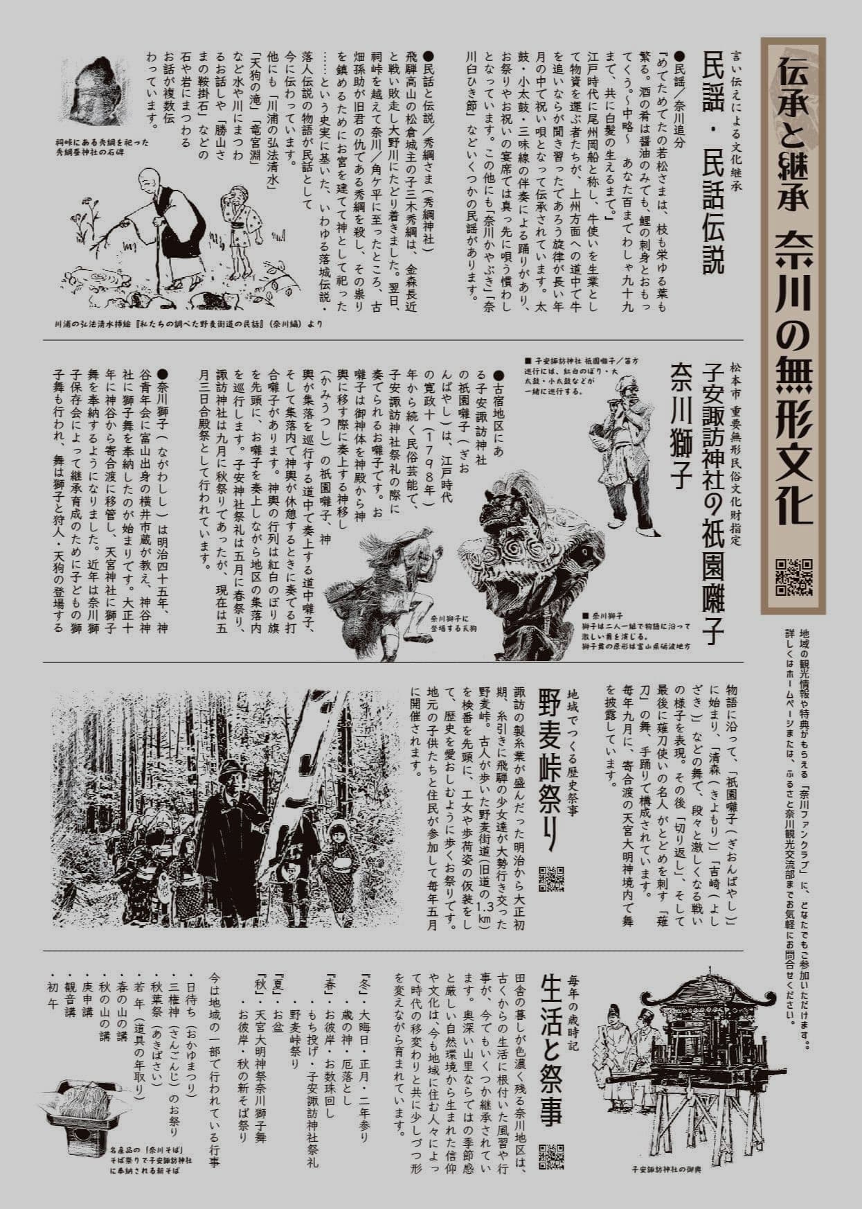 奈川・街道の歴史／民話と民謡
